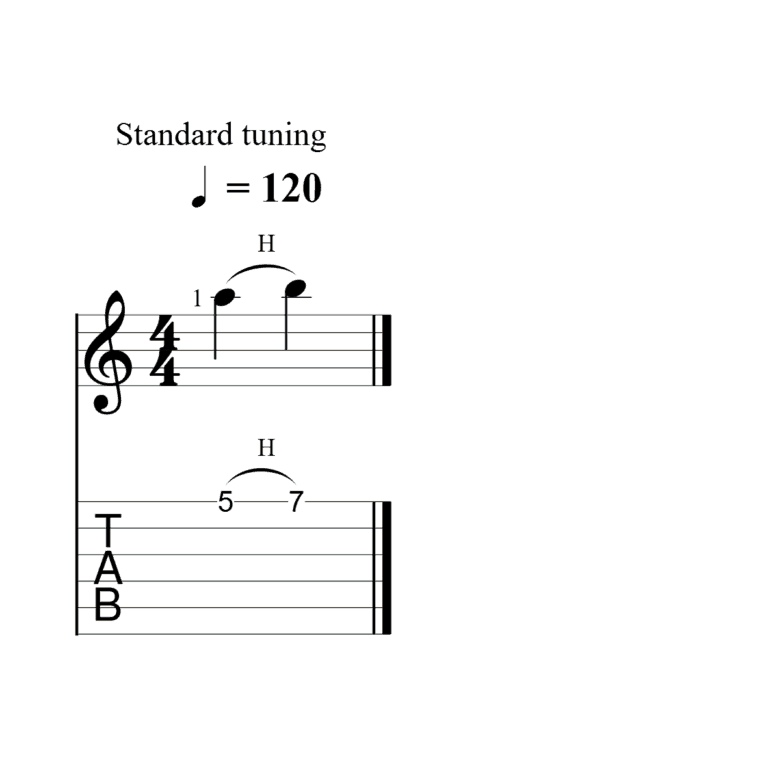 What is a Guitar Tab