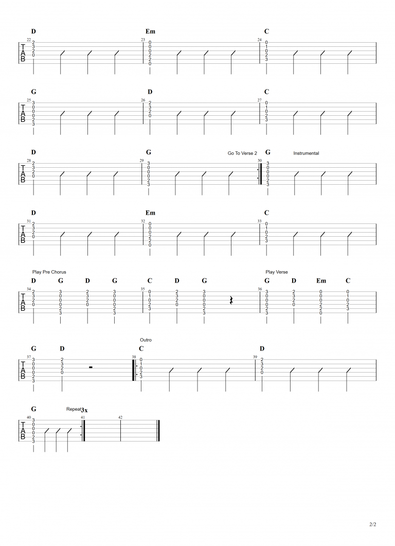 Tim McGraw and Faith Hill It’s Your Love Guitar Lesson